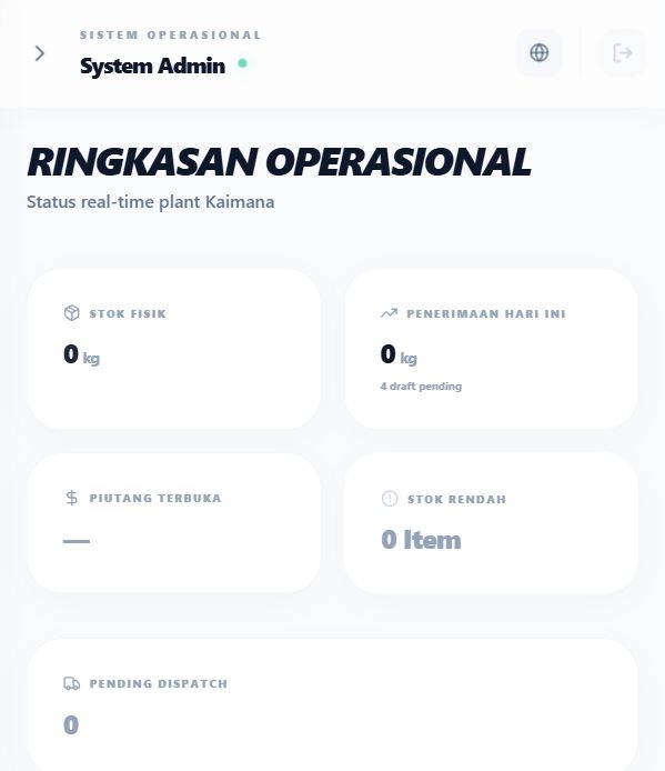 OPS Kaimana dashboard proof screen